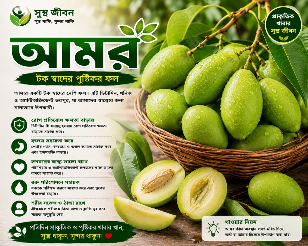 আমড়া: টক-মিষ্টি স্বাদ ও পুষ্টিতে ভরপুর দেশি ফল